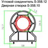 Эркерный соединительный профиль